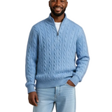 Zippet Sweater